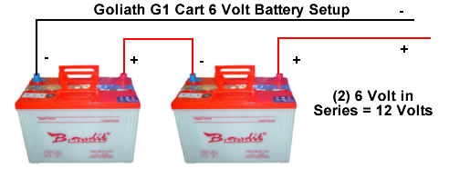 batteries in series